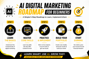 AI Digital Marketing Course in Jaipur: The Ultimate Guide to Building a High-Income Skill in 2026 2 AI digital marketing course in Jaipur