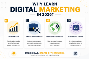 Best Digital Marketing Course in Jaipur: Complete Guide to Build a Successful Career in 2026 2 best digital marketing course in Jaipur