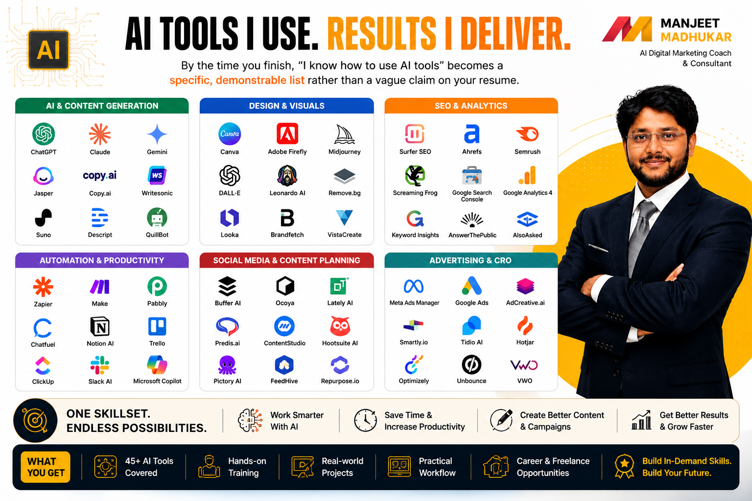 Best AI Course in Jaipur: Top AI Institute & AI Training in Jaipur (2026 Guide) 5 Best AI Course in Jaipur