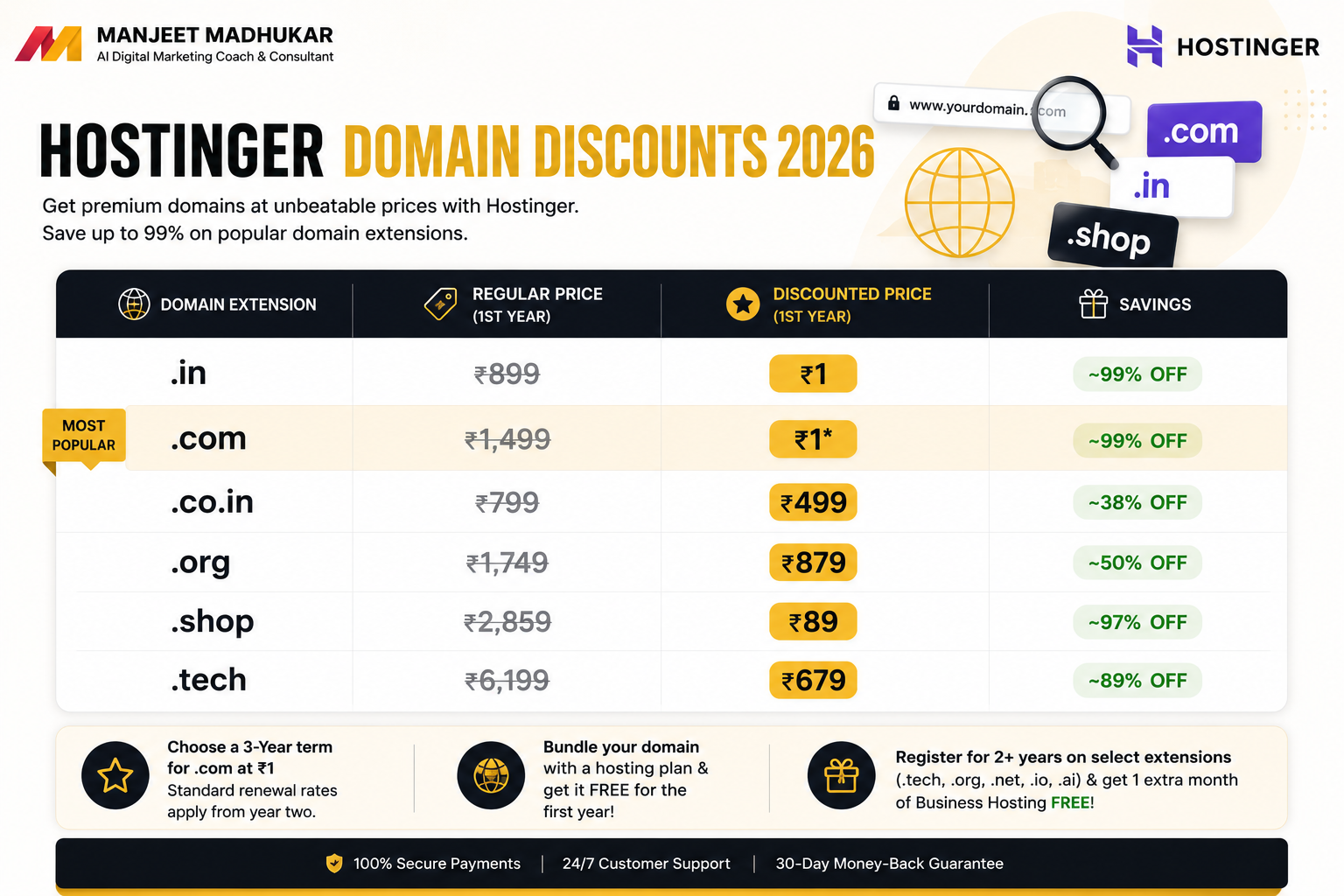 Hostinger Hosting & Domain Coupon Codes (83% OFF) | 2026 – Verified Deals & Promo Codes 3 Hostinger Coupon Code For Hosting