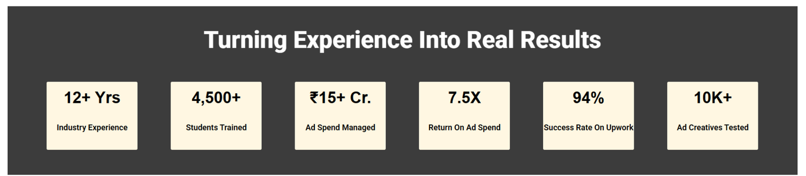 Google Ads Consultant in Jaipur ā Drive More Leads, Sales & Boost Business 8 google ads consultant in jaipur